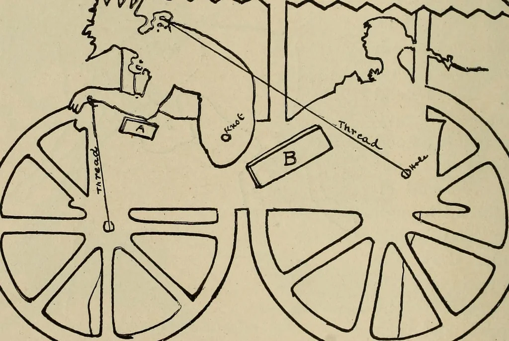 An illustration from What to do and how to do it; the American boys handy book, 1920, leaf 357
