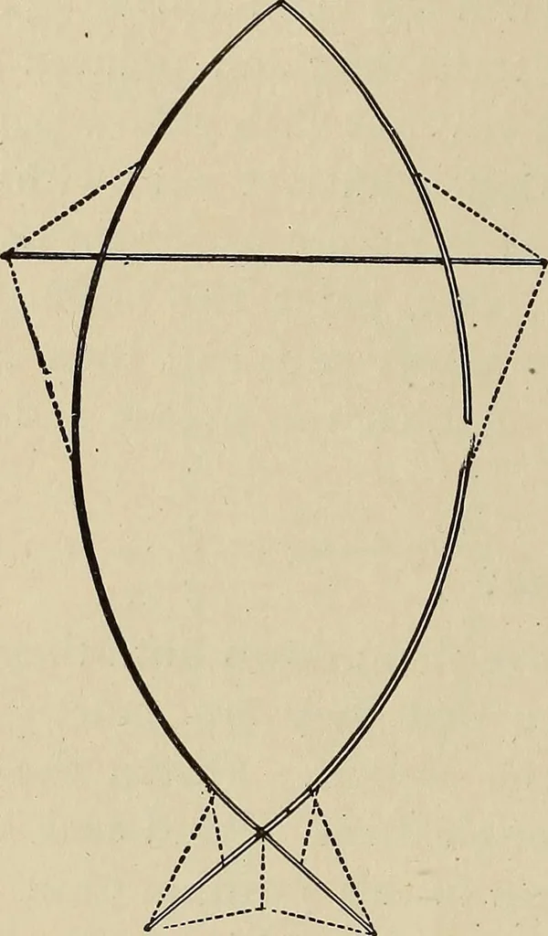 An illustration from What to do and how to do it; the American boys handy book, 1920, leaf 37