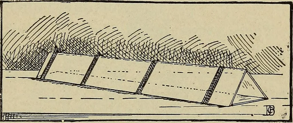 An illustration from What to do and how to do it; the American boys handy book, 1920, leaf 376