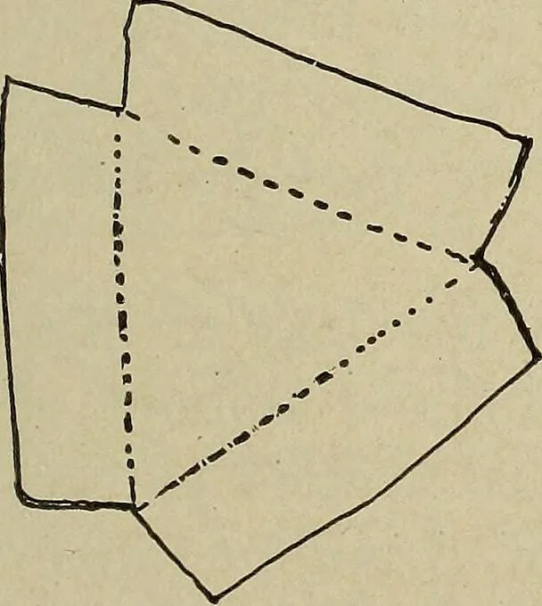 An illustration from What to do and how to do it; the American boys handy book, 1920, leaf 376