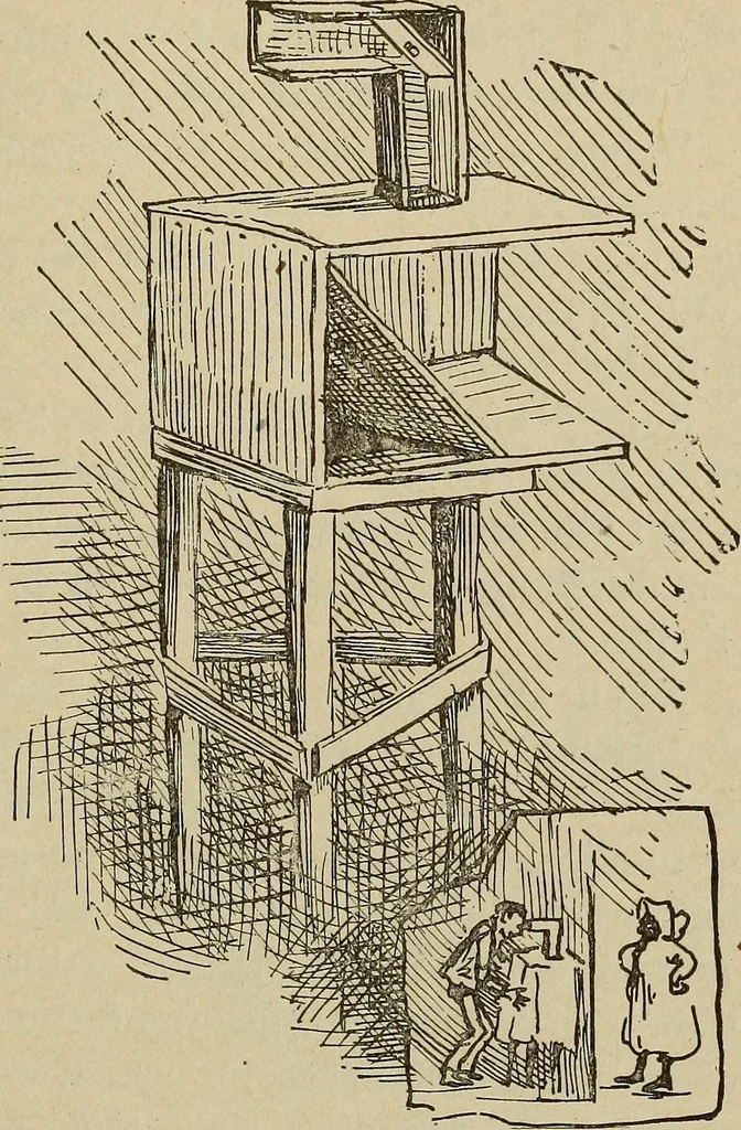 An illustration from What to do and how to do it; the American boys handy book, 1920, leaf 378