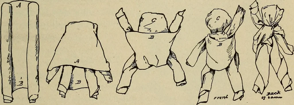 An illustration from What to do and how to do it; the American boys handy book, 1920, leaf 384