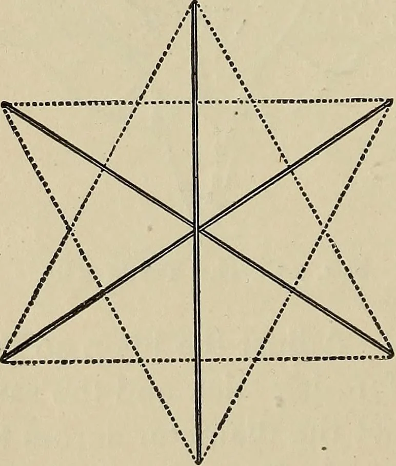 An illustration from What to do and how to do it; the American boys handy book, 1920, leaf 39