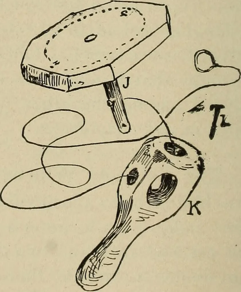 An illustration from What to do and how to do it; the American boys handy book, 1920, leaf 391