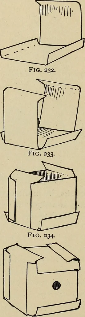 An illustration from What to do and how to do it; the American boys handy book, 1920, leaf 398