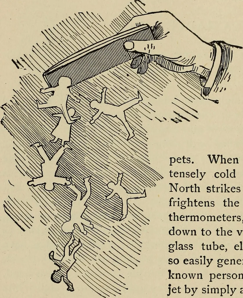 An illustration from What to do and how to do it; the American boys handy book, 1920, leaf 401
