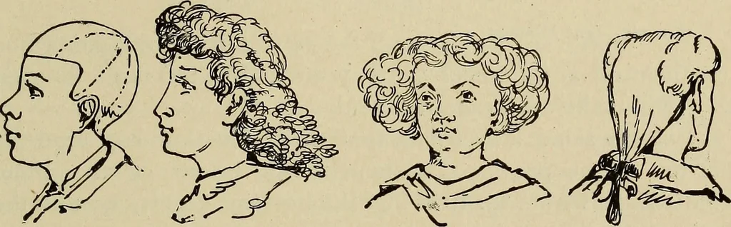 An illustration from What to do and how to do it; the American boys handy book, 1920, leaf 406