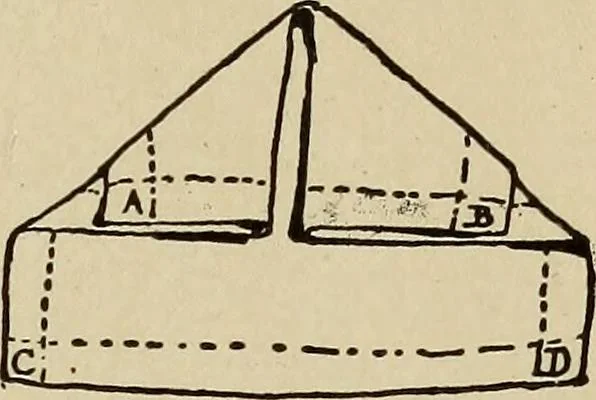 An illustration from What to do and how to do it; the American boys handy book, 1920, leaf 410