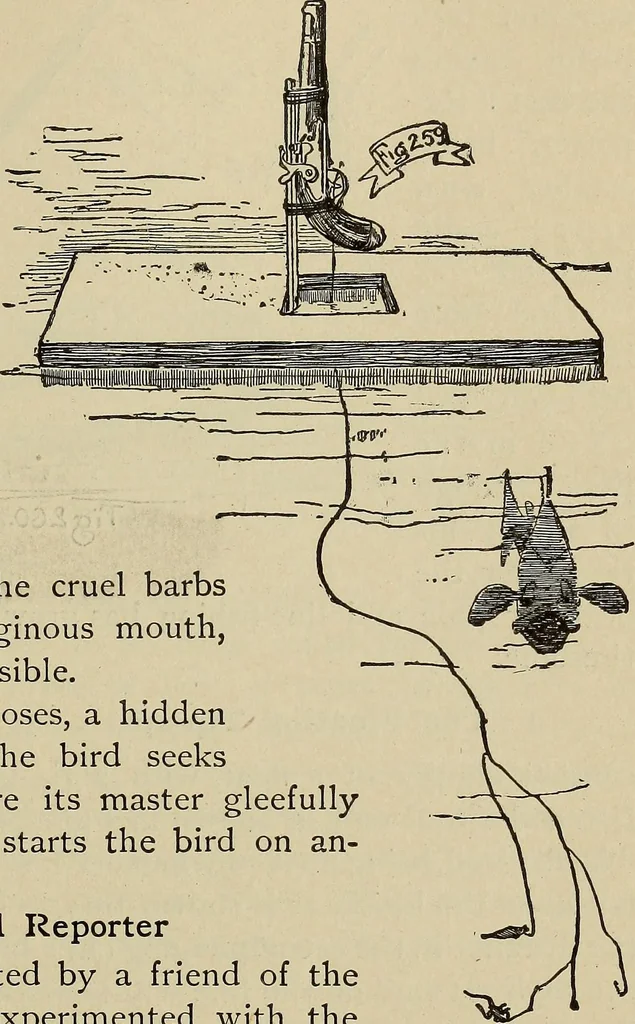 An illustration from What to do and how to do it; the American boys handy book, 1920, leaf 416