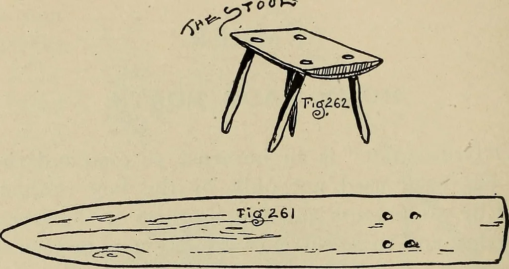 An illustration from What to do and how to do it; the American boys handy book, 1920, leaf 419