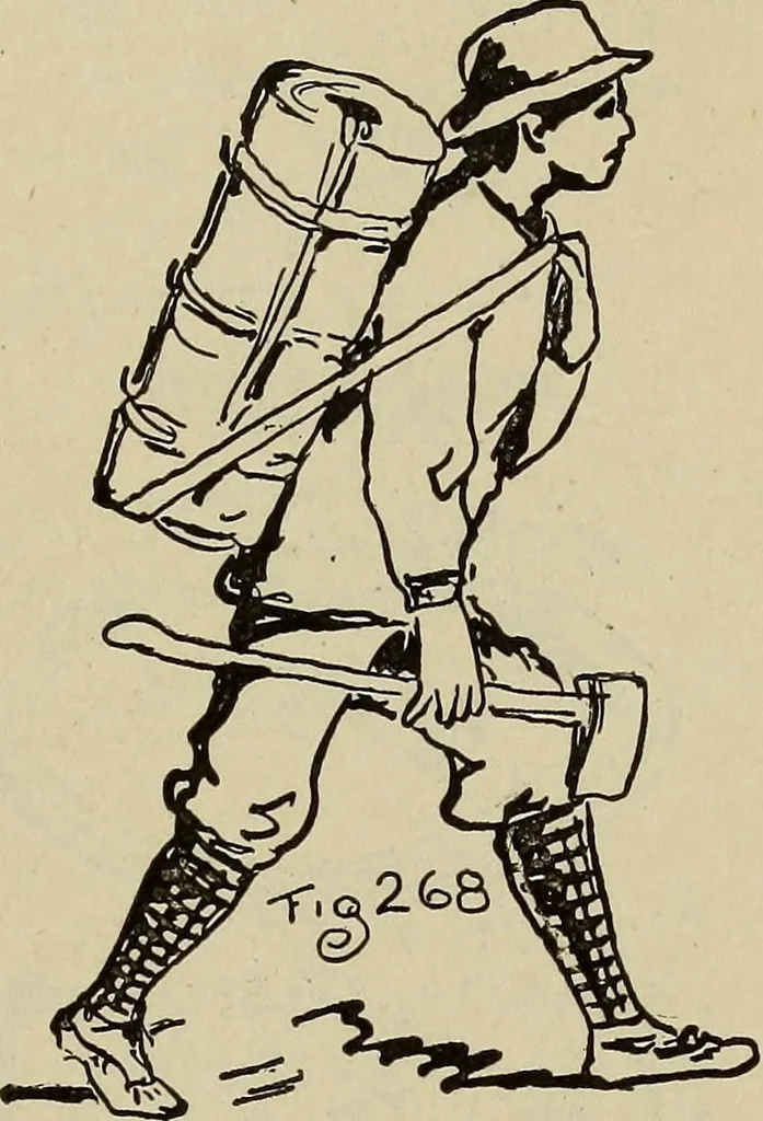 An illustration from What to do and how to do it; the American boys handy book, 1920, leaf 424