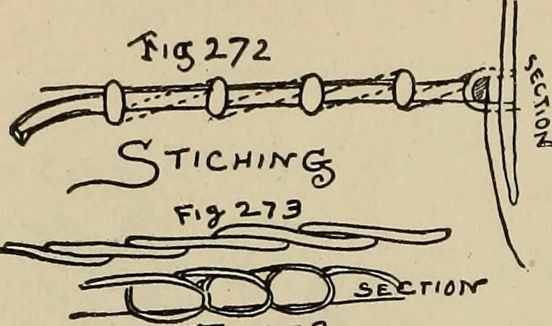An illustration from What to do and how to do it; the American boys handy book, 1920, leaf 425