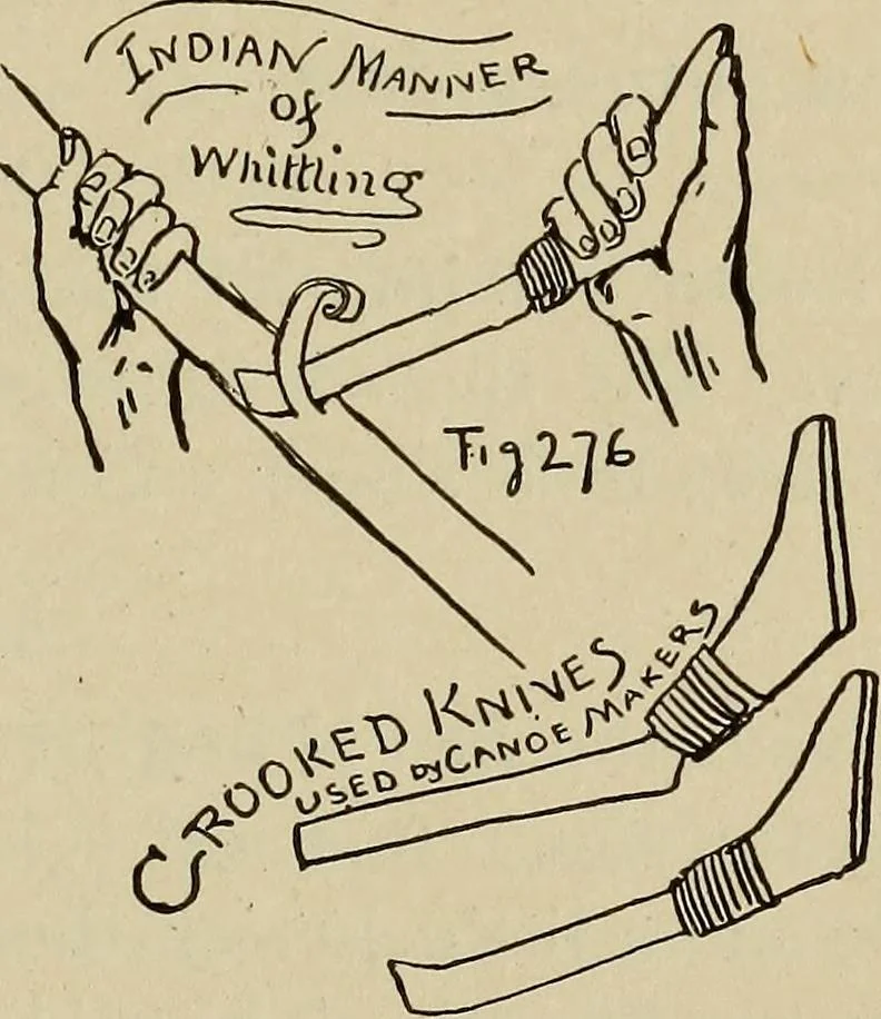 An illustration from What to do and how to do it; the American boys handy book, 1920, leaf 426