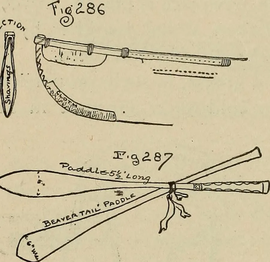 An illustration from What to do and how to do it; the American boys handy book, 1920, leaf 433