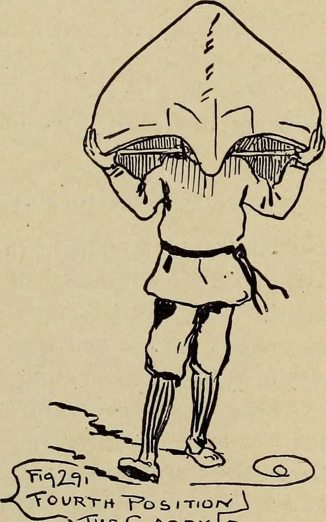 An illustration from What to do and how to do it; the American boys handy book, 1920, leaf 436