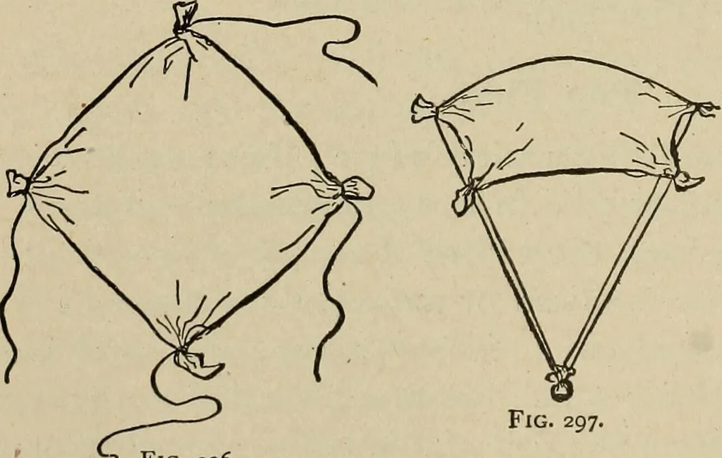 An illustration from What to do and how to do it; the American boys handy book, 1920, leaf 441
