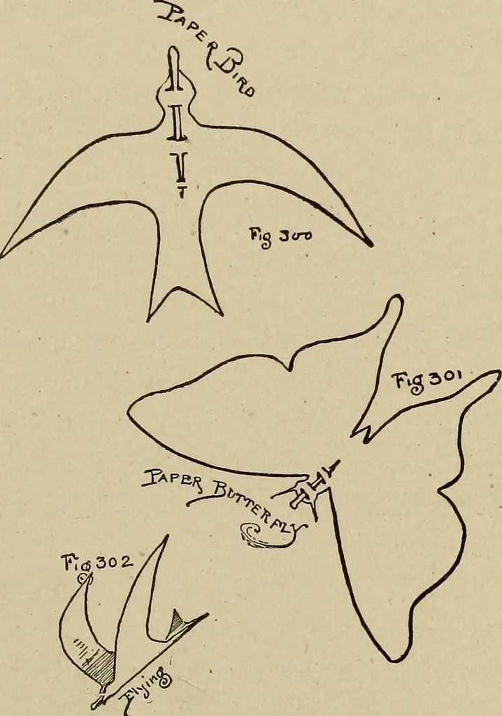 An illustration from What to do and how to do it; the American boys handy book, 1920, leaf 442