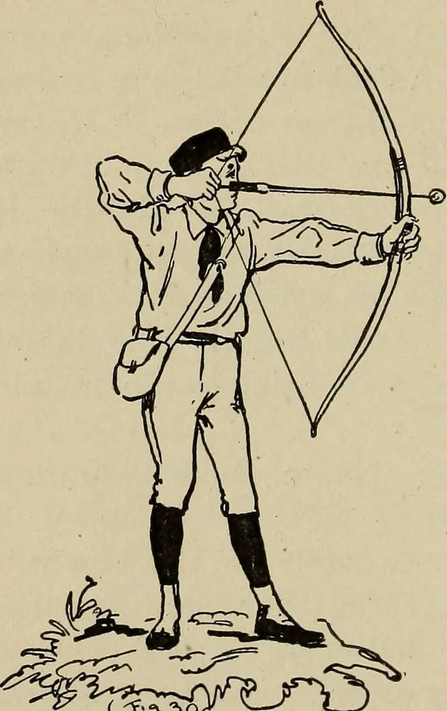 An illustration from What to do and how to do it; the American boys handy book, 1920, leaf 447