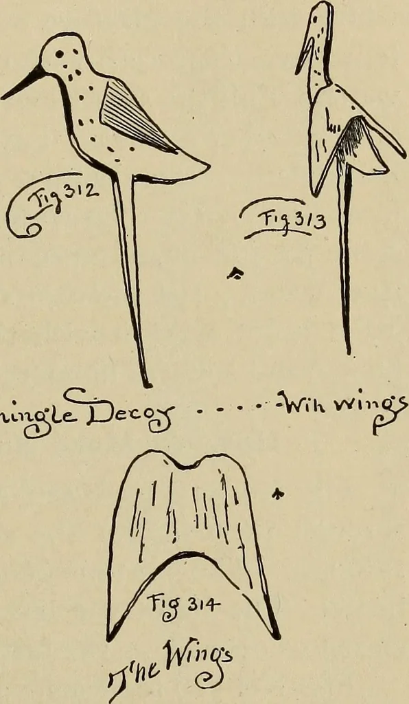 An illustration from What to do and how to do it; the American boys handy book, 1920, leaf 452