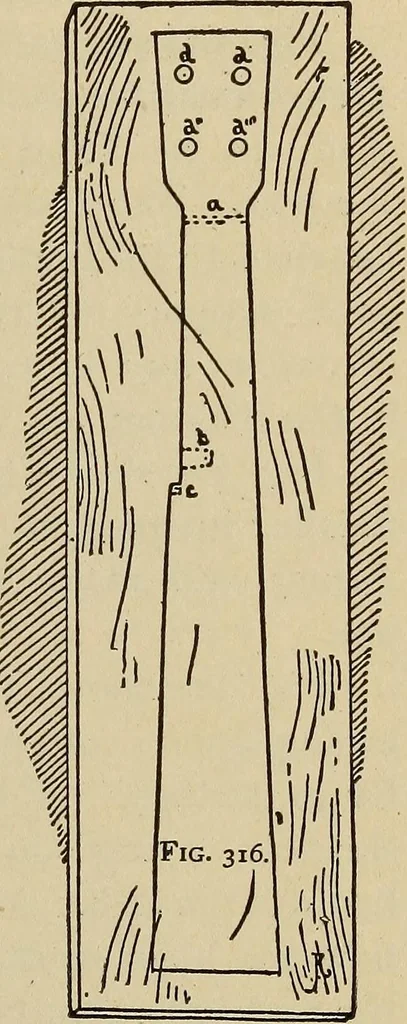 An illustration from What to do and how to do it; the American boys handy book, 1920, leaf 454