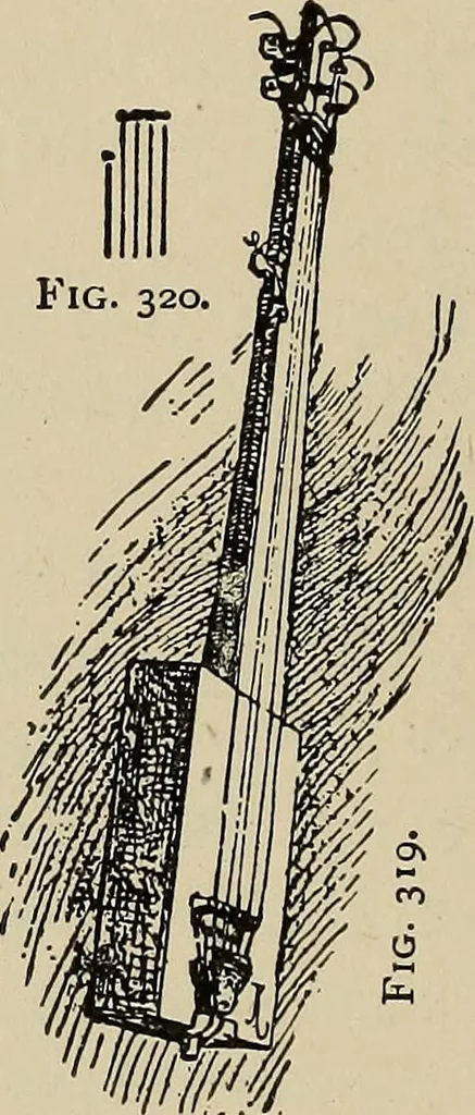 An illustration from What to do and how to do it; the American boys handy book, 1920, leaf 455