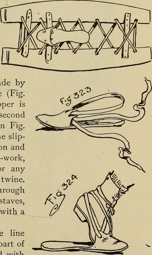 An illustration from What to do and how to do it; the American boys handy book, 1920, leaf 458