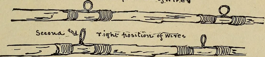 An illustration from What to do and how to do it; the American boys handy book, 1920, leaf 58