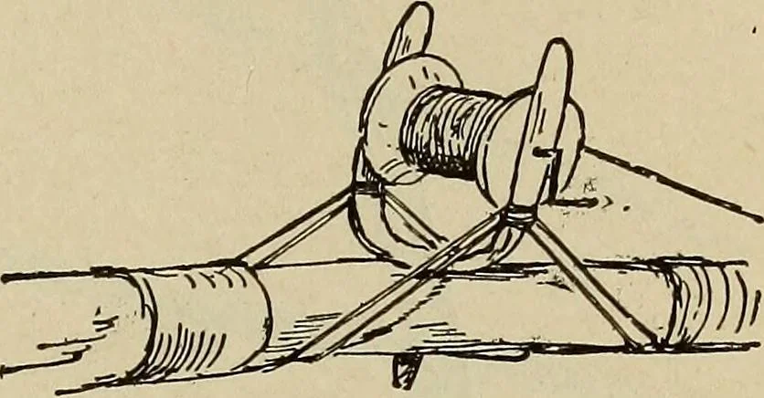 An illustration from What to do and how to do it; the American boys handy book, 1920, leaf 60