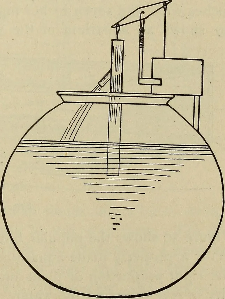 An illustration from What to do and how to do it; the American boys handy book, 1920, leaf 68