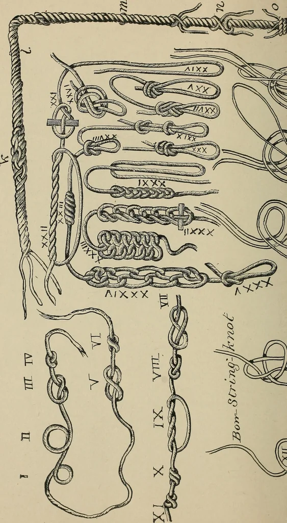 An illustration from What to do and how to do it; the American boys handy book, 1920, leaf 99