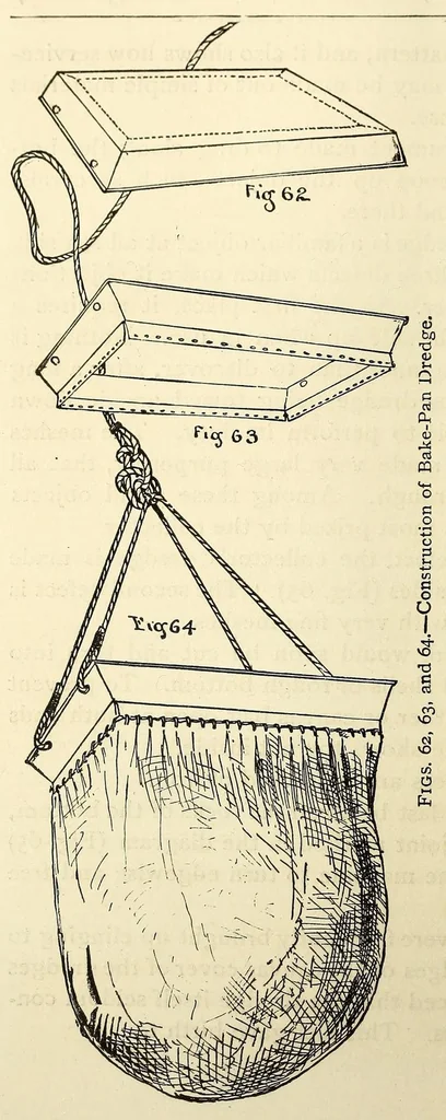 An illustration from What to do and how to do it : the American boy's handy book / by D. C. Beard., 1882, leaf 112