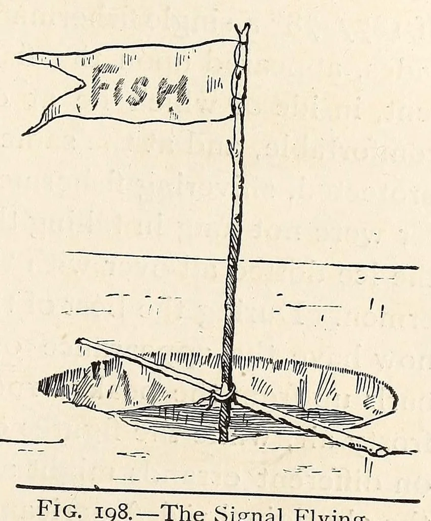 An illustration from What to do and how to do it : the American boy's handy book / by D. C. Beard., 1882, leaf 321