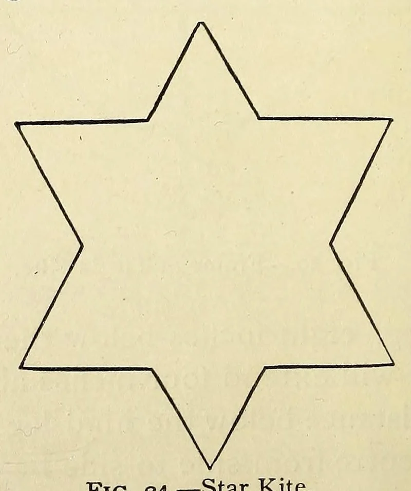 An illustration from What to do and how to do it : the American boy's handy book / by D. C. Beard., 1882, leaf 38