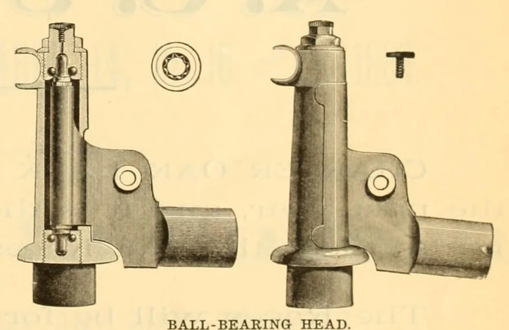 An illustration from The Wheelmen's gazette, 1886, leaf 123