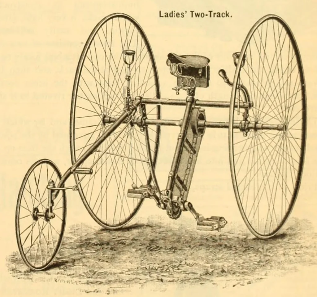 An illustration from The Wheelmen's gazette, 1886, leaf 395