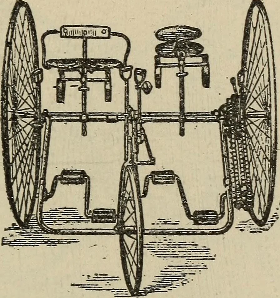 An illustration from Wheels and wheeling; an indispensable handbook for cyclists, with over two hundred illustrations, 1892, leaf 140