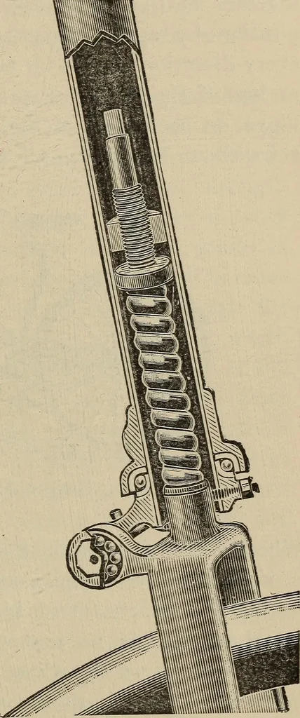 An illustration from Wheels and wheeling; an indispensable handbook for cyclists, with over two hundred illustrations, 1892, leaf 218
