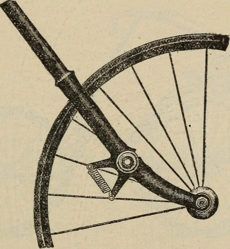 An illustration from Wheels and wheeling; an indispensable handbook for cyclists, with over two hundred illustrations, 1892, leaf 244