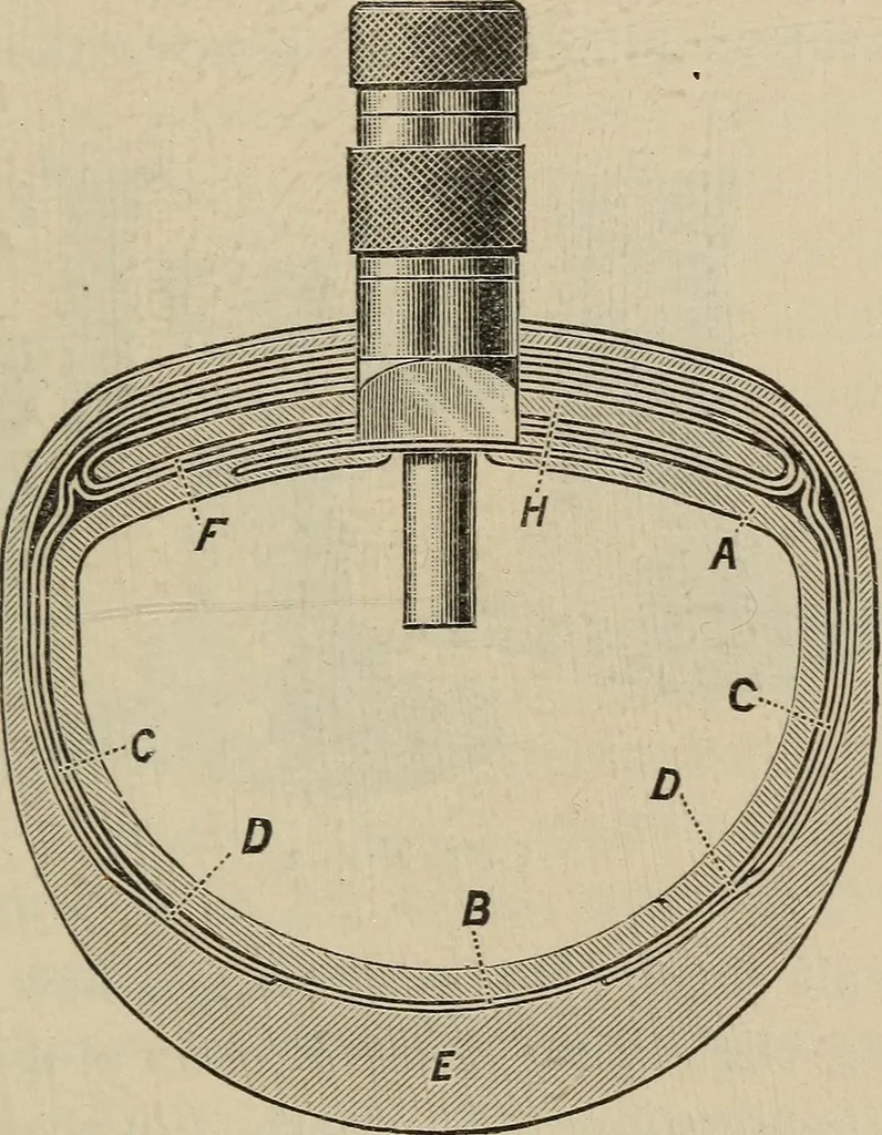 An illustration from Wheels and wheeling; an indispensable handbook for cyclists, with over two hundred illustrations, 1892, leaf 264
