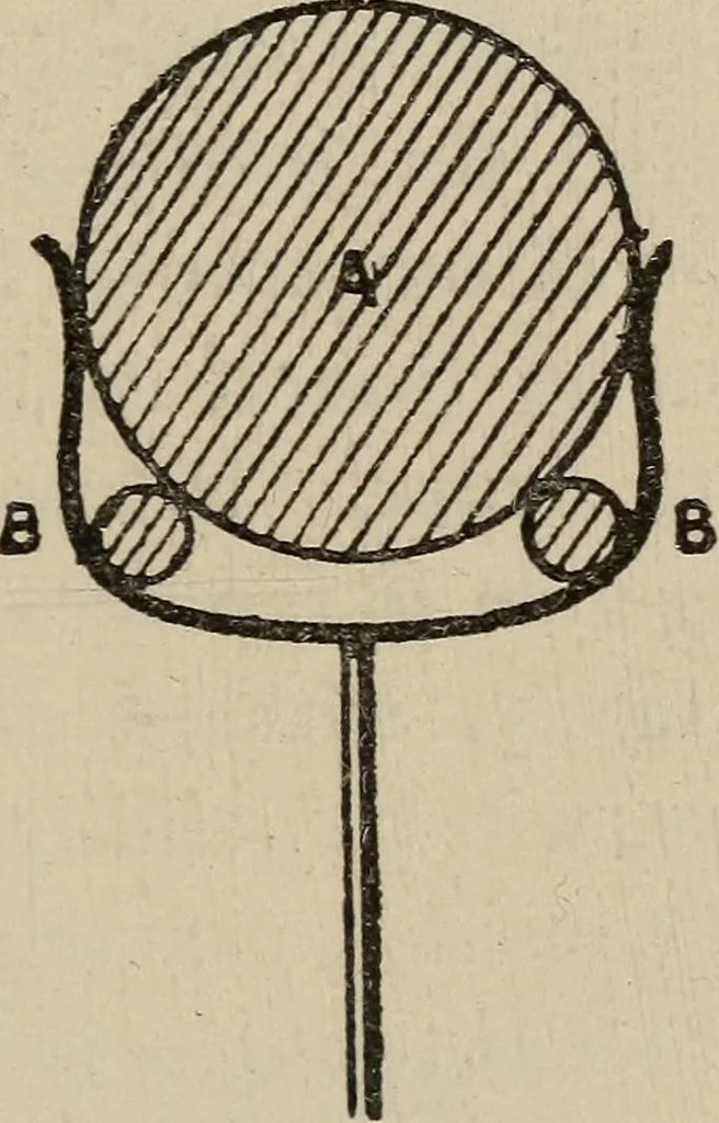 An illustration from Wheels and wheeling; an indispensable handbook for cyclists, with over two hundred illustrations, 1892, leaf 278
