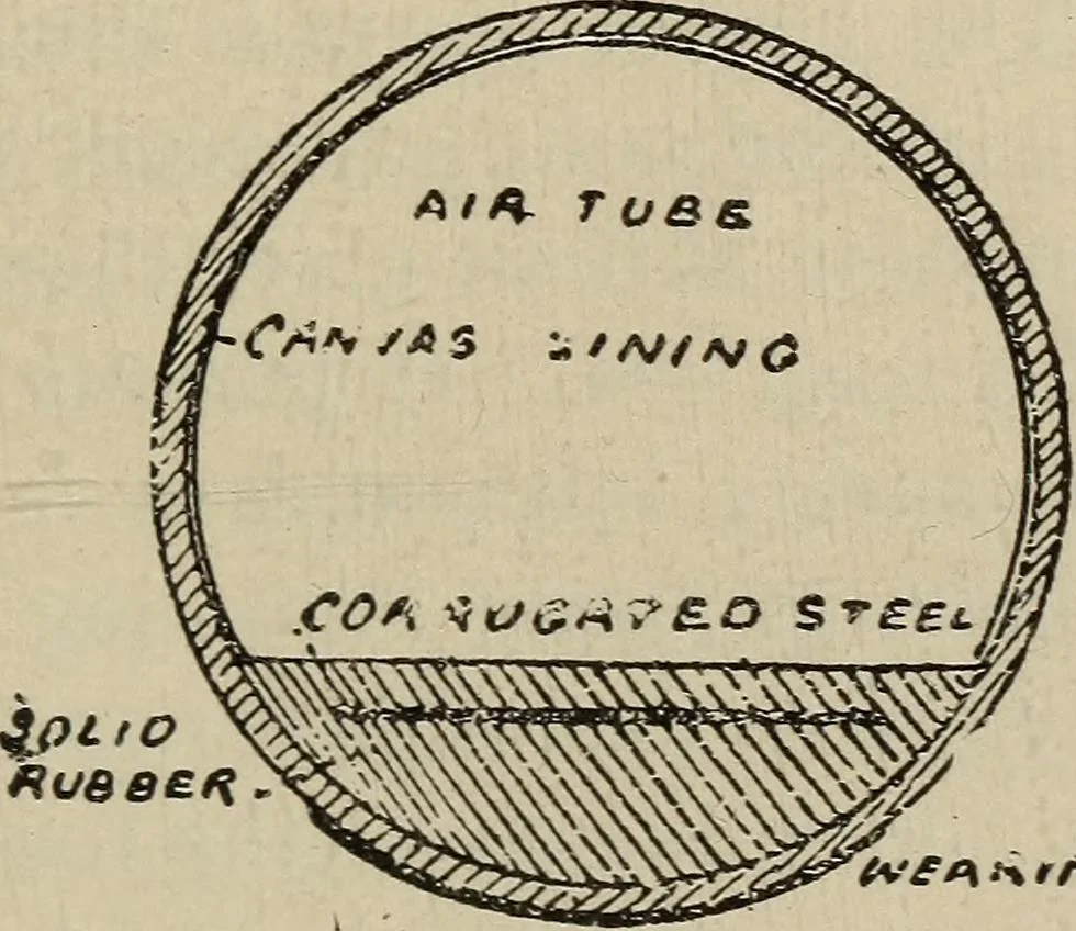 An illustration from Wheels and wheeling; an indispensable handbook for cyclists, with over two hundred illustrations, 1892, leaf 298