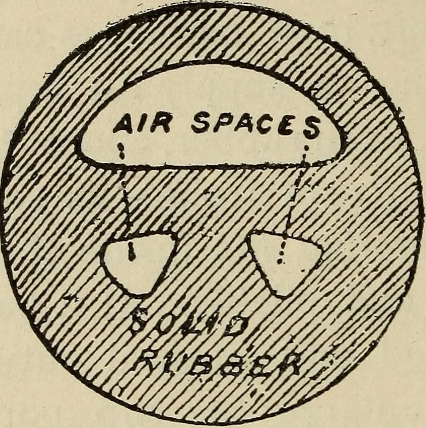 An illustration from Wheels and wheeling; an indispensable handbook for cyclists, with over two hundred illustrations, 1892, leaf 309