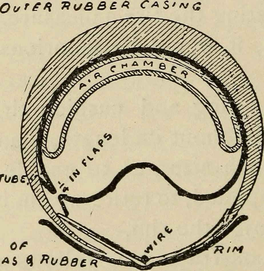 An illustration from Wheels and wheeling; an indispensable handbook for cyclists, with over two hundred illustrations, 1892, leaf 309