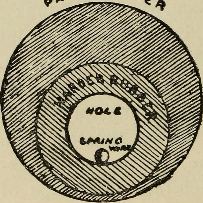An illustration from Wheels and wheeling; an indispensable handbook for cyclists, with over two hundred illustrations, 1892, leaf 313