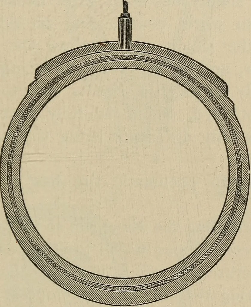 An illustration from Wheels and wheeling; an indispensable handbook for cyclists, with over two hundred illustrations, 1892, leaf 316
