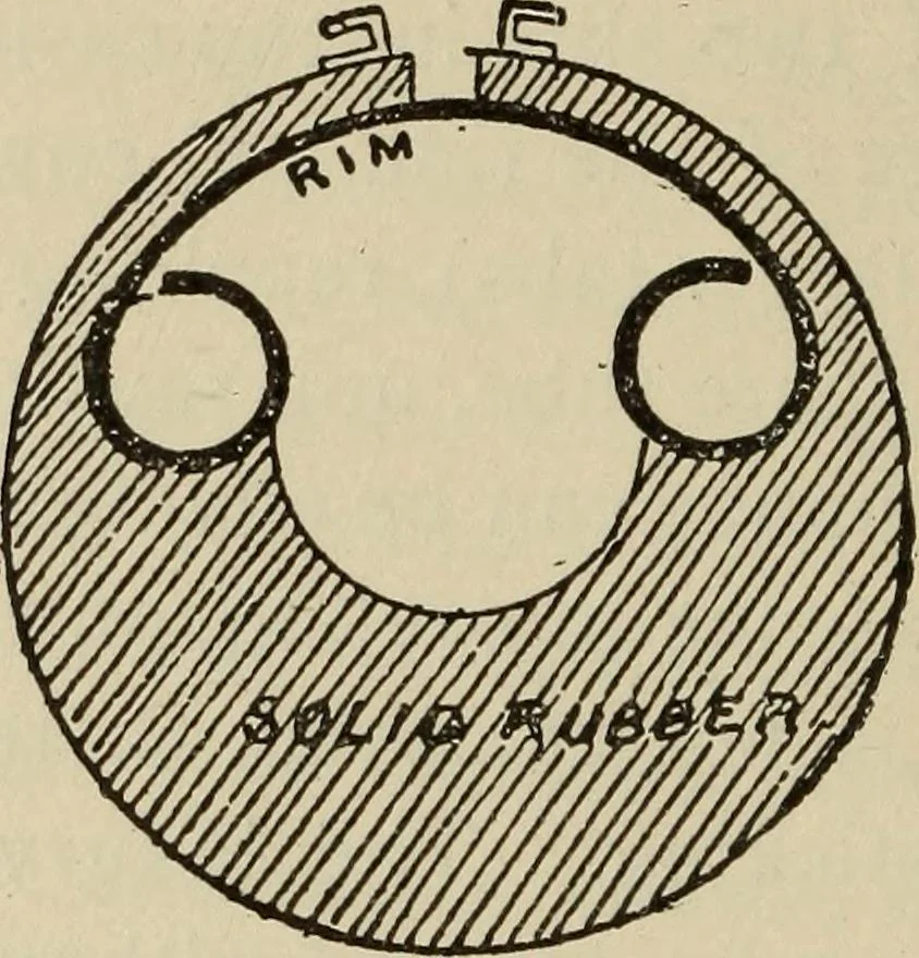 An illustration from Wheels and wheeling; an indispensable handbook for cyclists, with over two hundred illustrations, 1892, leaf 321