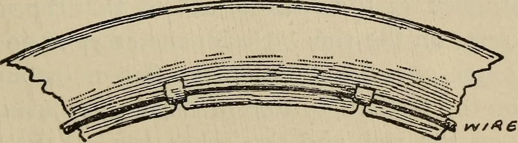 An illustration from Wheels and wheeling; an indispensable handbook for cyclists, with over two hundred illustrations, 1892, leaf 322