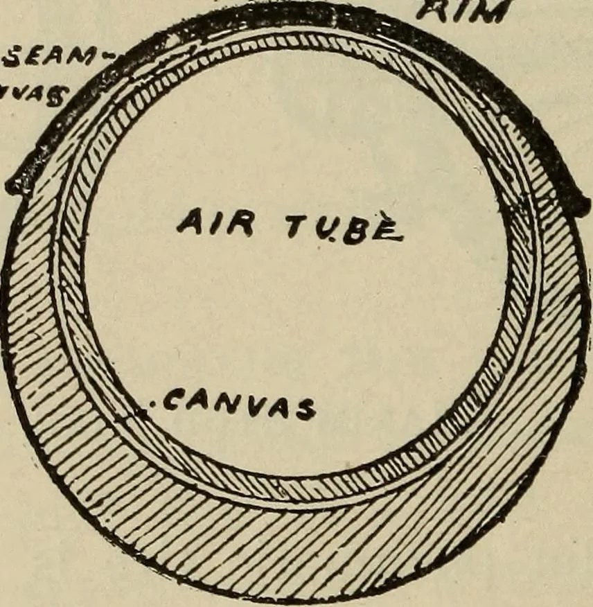 An illustration from Wheels and wheeling; an indispensable handbook for cyclists, with over two hundred illustrations, 1892, leaf 323