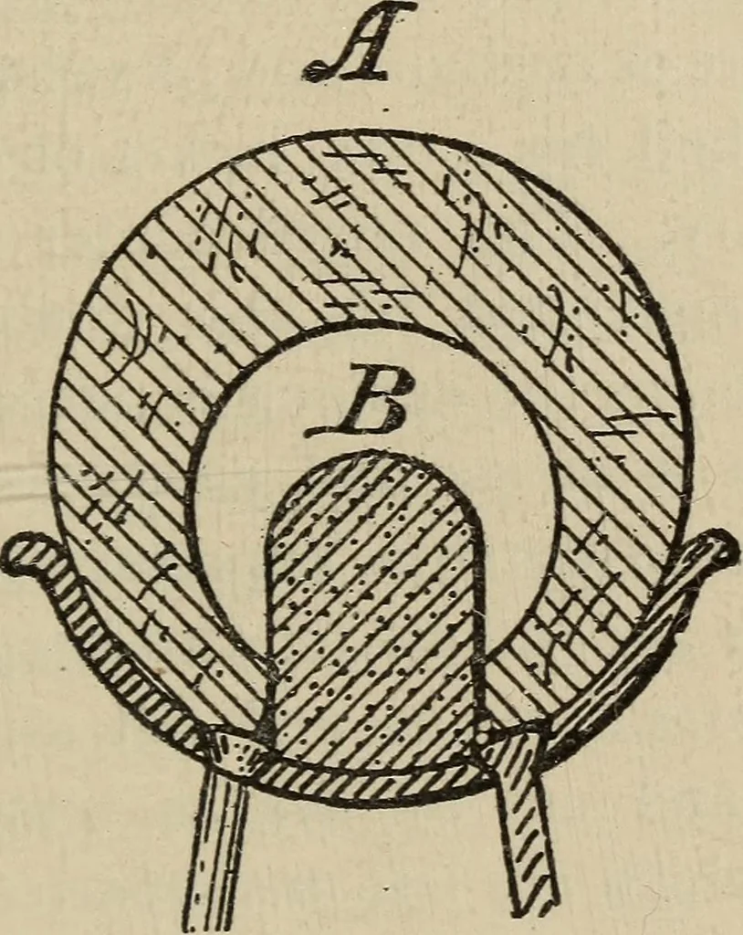 An illustration from Wheels and wheeling; an indispensable handbook for cyclists, with over two hundred illustrations, 1892, leaf 326