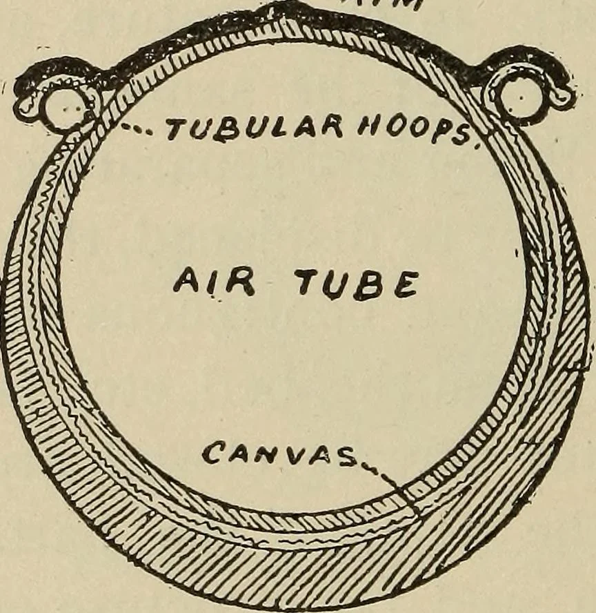 An illustration from Wheels and wheeling; an indispensable handbook for cyclists, with over two hundred illustrations, 1892, leaf 335